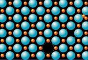 Structure of Materials